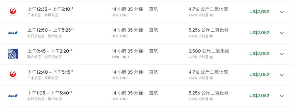 Air ticket price for JFK to HND 